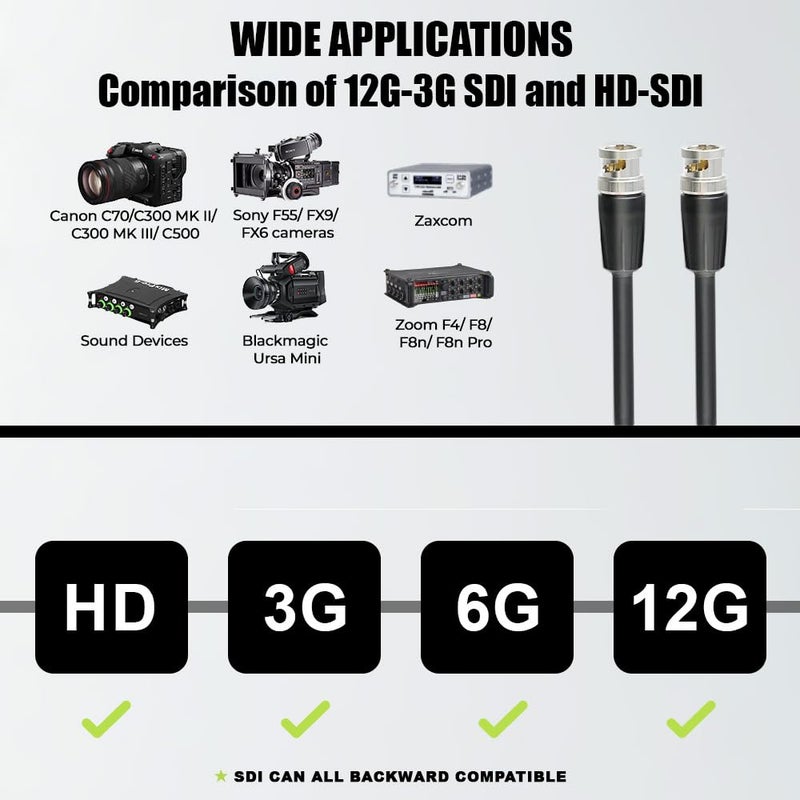 Alvin's Cables 12G SDI Cable HD SDI BNC to BNC Male Video Coaxial Cable for 4K Video Camera 50cm| 19 Inches - Image 5